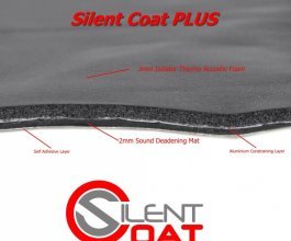 Silent Coat Noise Tripler bulk pack